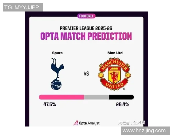 国王杯精彩对决曼联6-2热刺神扑瞬间引爆全场点评解析